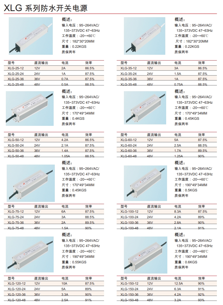 XLG 系列防水開(kāi)關(guān)電源.png